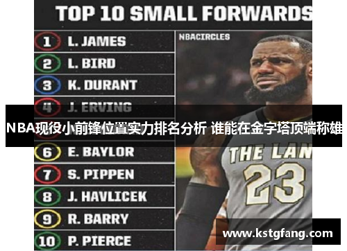 NBA现役小前锋位置实力排名分析 谁能在金字塔顶端称雄